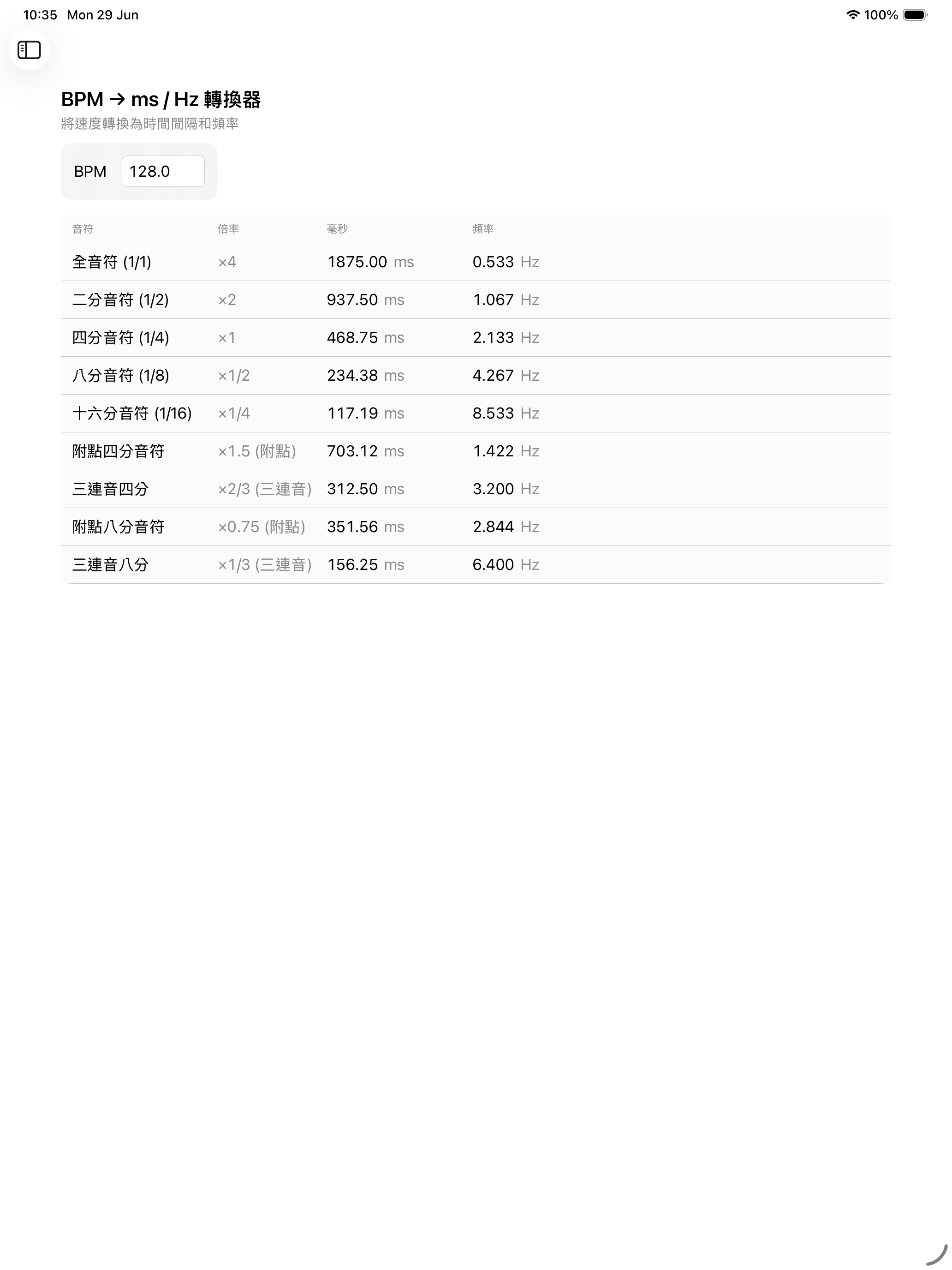 iPad上的BPM轉ms/Hz表